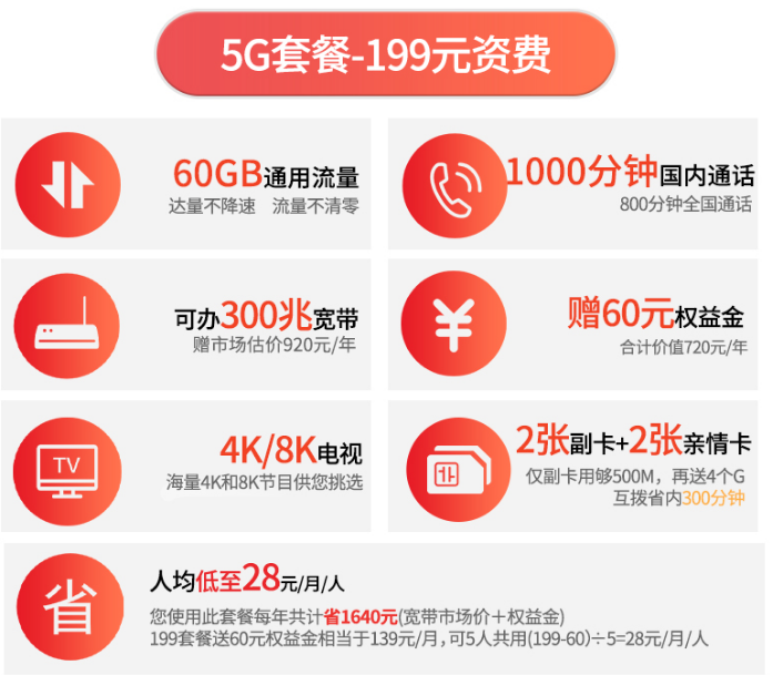 平凉电信5G套餐-199元 平凉电信5G套餐-199元